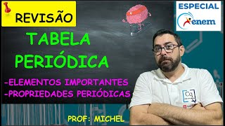 O ESSENCIAL SOBRE TABELA PERIÓDICA [upl. by Aryek629]