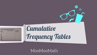 How to create a Cumulative Frequency Table [upl. by Rosemonde]