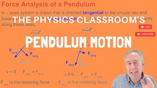 Pendulum Motion [upl. by Raimundo]