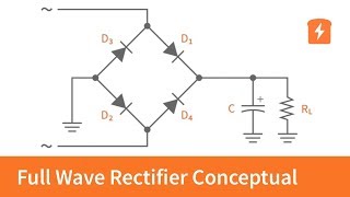 Full Wave Rectifier  Conceptual Review  Basic Electronics [upl. by Treva36]