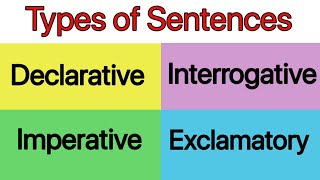 Type of sentences  Declarative Imperative interrogative exclamatory sentence Basic English grammar [upl. by Nnayt]