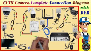 CCTV Camera Complete Connection Diagram with DVR CCTV Camera Installation amp Wiring Diagram with DVR [upl. by Malo]