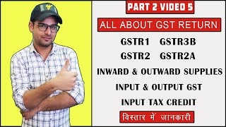 79  All About GST Returns  GSTR3B GSTR1 CMP08 GSTR2 GSTR2A amp Much More in Hindi [upl. by Rimidalg]