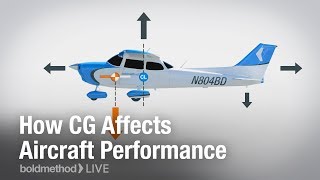 How CG Affects Aircraft Performance Boldmethod Live [upl. by Suolkcin]