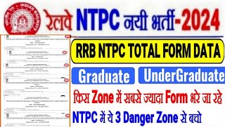 RRB NTPC TOTAL FORM DATA किस ZONE से कितने FORMGRADUATE amp UNDERGRADUATEये 3 Danger Zone से बचो [upl. by Jacquie]