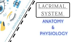 LACRIMAL SYSTEM LECTURE 1 APPLIED ANATOMY amp PHYSIOLOGY [upl. by Thea496]