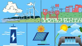 5 Types of Renewable Energy [upl. by Fee]