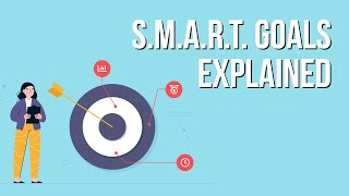 How to Set SMART Goals Examples amp Template  TeamGantt [upl. by Stillmann]