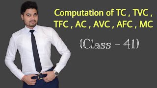 Diagram Short AC MC AVC and AFC [upl. by Ashok]