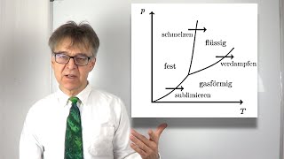 Berechnung der Enthalpie Entropie und GIBBSsche Energieänderung bei einer Phasenumwandlung Ü 17 [upl. by Daune58]