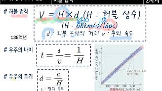 지구과학1 6단원 2차시 허블 법칙 [upl. by Ahtebat]