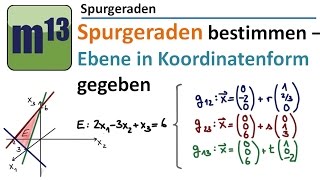 Spurgeraden berechnen Ebene in Koordinatenform gegeben [upl. by Ailey]