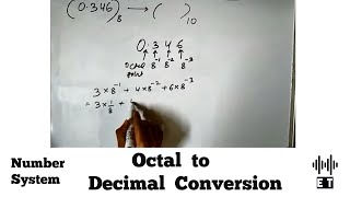 Octal to Decimal Number Conversion [upl. by Leaw884]