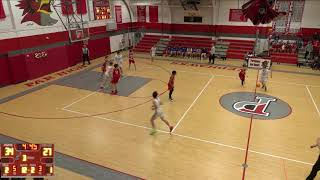 Parsippany High School vs Kittatinny High School JV Basketball Mens JV Basketball [upl. by Baron]