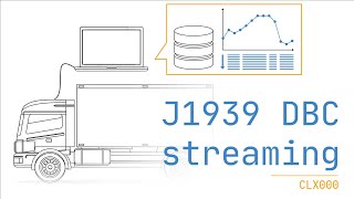 CAN DBC File  Real Time Conversion in Wireshark J1939 Example [upl. by Hterrag]