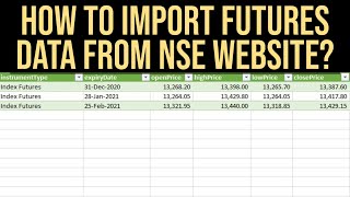 How to Import Futures Data to Excel from New NSE Website [upl. by Utimer]