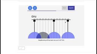 How to pass Wireless Channels [upl. by Rosalind592]