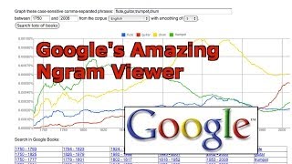 Google Ngram Viewer Overview [upl. by Anirbus434]