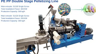 PE PP double stage pelletizing linePlastic flakes granulating line [upl. by Hannavas297]