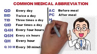 Medical abbreviation  simple and easy [upl. by Acirt]