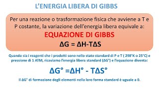 LENERGIA LIBERA DI GIBBS [upl. by Swiercz918]