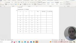 TABLA DE VERDAD [upl. by Wendye]