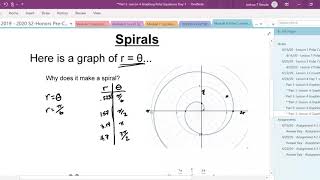 Graphing Polar Equations Spirals [upl. by Analihp633]