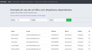 Django 2  filtro com dropdowns dependentes  jQuery chained dropdown [upl. by Nauqe]