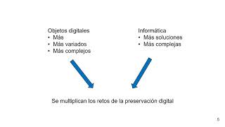 08 INTRODUCCIÓN A LOS NIVELES DE PRESERVACIÓN DIGITAL [upl. by Farlay589]