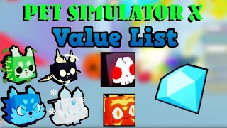 Pet Simulator X Value List  24 Oct 2022  Halloween Event Values [upl. by Lane]