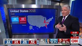 CNNs 2018 Election Night Coverage 715PM  9PM [upl. by Frear497]