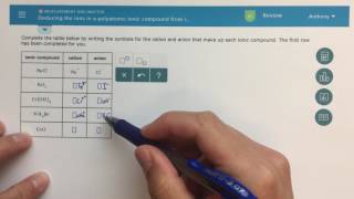 ALEKS  Deducing the Ions in a Polyatomic Ionic Compound from its Empirical Formula [upl. by Bozovich]