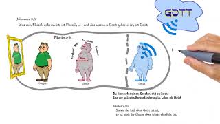 Geist Seele und Körper  einfach erklärt [upl. by Nellaf245]