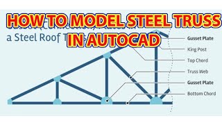 HOW TO MODEL STEEL TRUSS USING AUTOCAD [upl. by Olocin701]