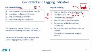 Level 1 CFA Economics Understanding Business CyclesLecture 5 [upl. by Raynata]