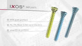 Ixos® Radius plate system by KLS Martin [upl. by Kafka]