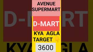 dmart share latest news  shorts tradewithgaurav [upl. by Notla317]