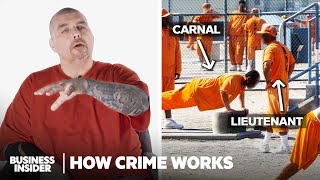 How US Prison Gangs Actually Work New Mexican Mafia  How Crime Works  Insider [upl. by Atlas]