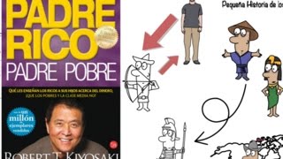 Padre Rico Padre Pobre Por Robert T Kiyosaki  Resumen Animado [upl. by Tehr]