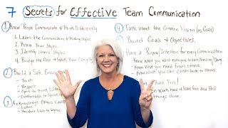 7 Secrets for Effective Team Communication  Project Management Training [upl. by Hinch]