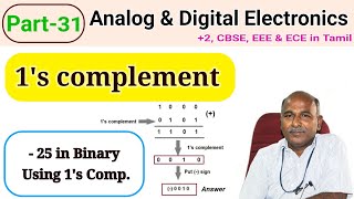 One’s Complement What is the method of 1s complement [upl. by Dloniger]