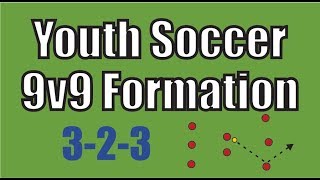 Youth Soccer 9v9 Formation 323 [upl. by Relyhs]