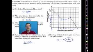 Common Core Algebra IUnit 3Lesson 1Introduction to Functions [upl. by Broome]