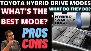 Toyota Hybrid Drive modes  What they do and whats best [upl. by Aicilyhp11]