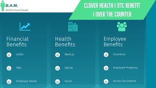 Clover Health Plan OTC  Over The Counter  MyOrder CVS OTCHS [upl. by Aihseym]