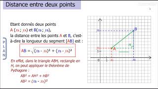 NIveau 2nde  calcul de la distance entre 2 points [upl. by Dihahs468]