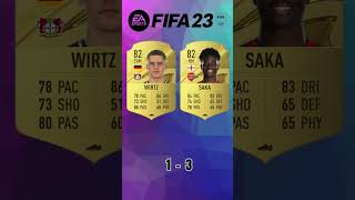 Wirtz vs Saka 🔥 FIFA Evolution FIFA 2125 EAFC 25 [upl. by Conrado776]