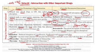 How do antacids work  aumsum kids science education children [upl. by Eelana]