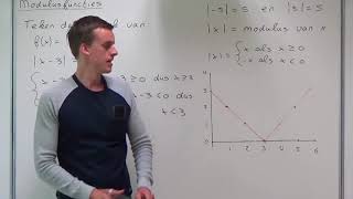 Modulusfuncties VWO wiskunde B [upl. by Obbard227]