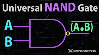 Universal Logic Gates  NAND gate  Boolean Algebra amp Logic Gates [upl. by Lorianna]